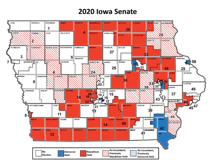 2020 Iowa Senate